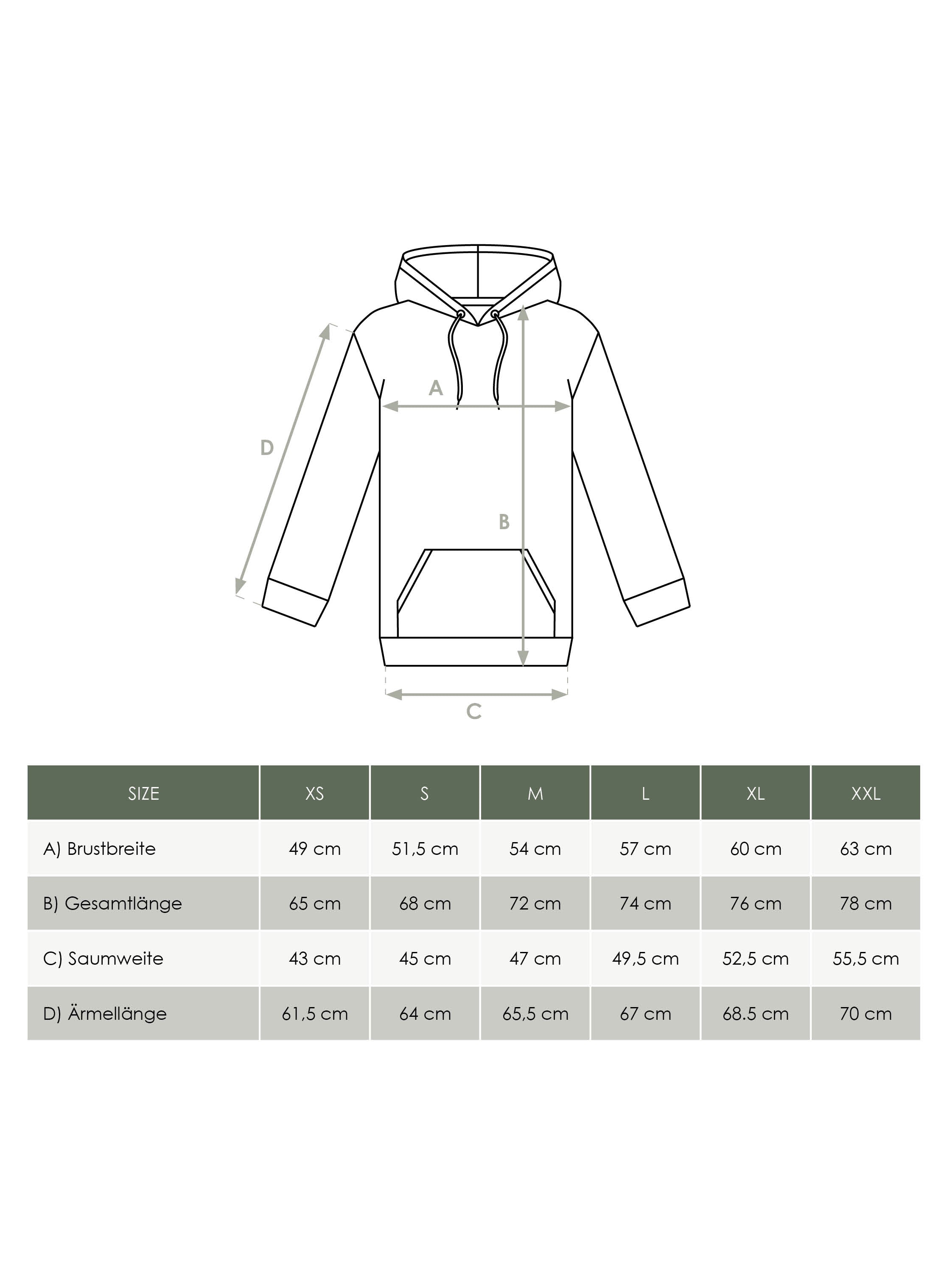 Produkt Größentabelle nachhaltiger Unisex Hoodie von FUXBAU