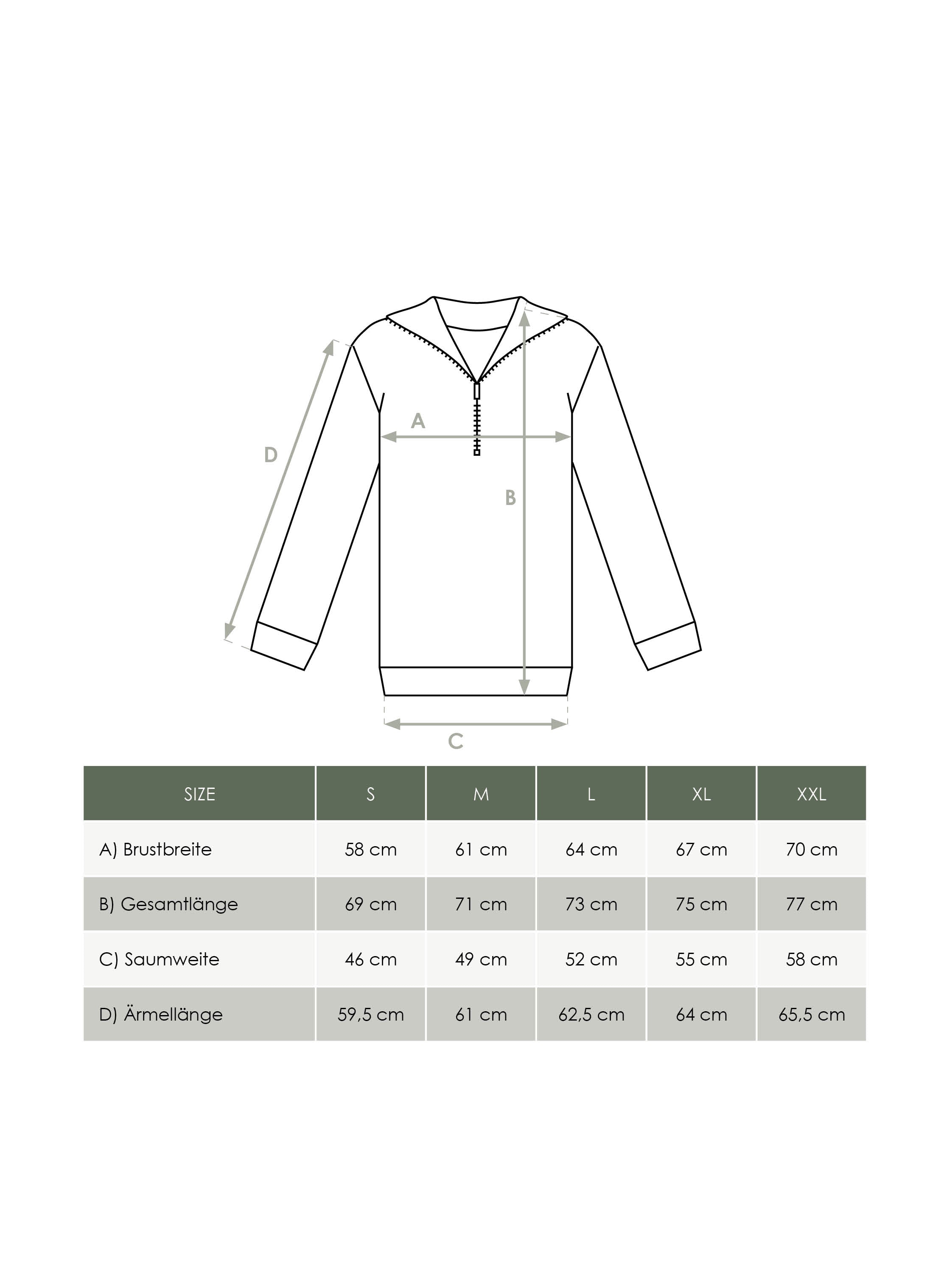 Produkt Größentabelle nachhaltiger Herren Half Zip Sweater von FUXBAU