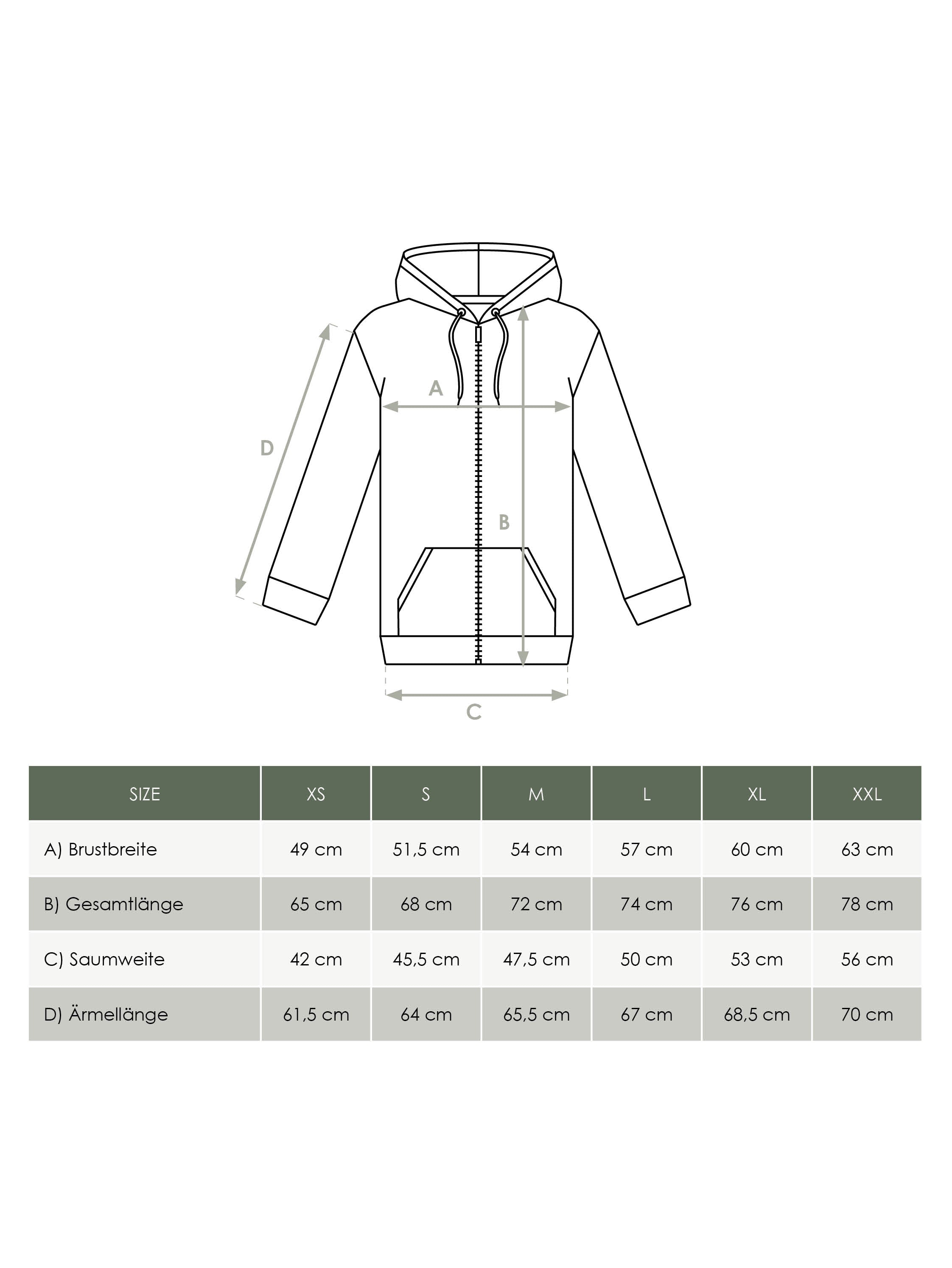 Produkt Größentabelle nachhaltige Unisex Sweatjacke von FUXBAU