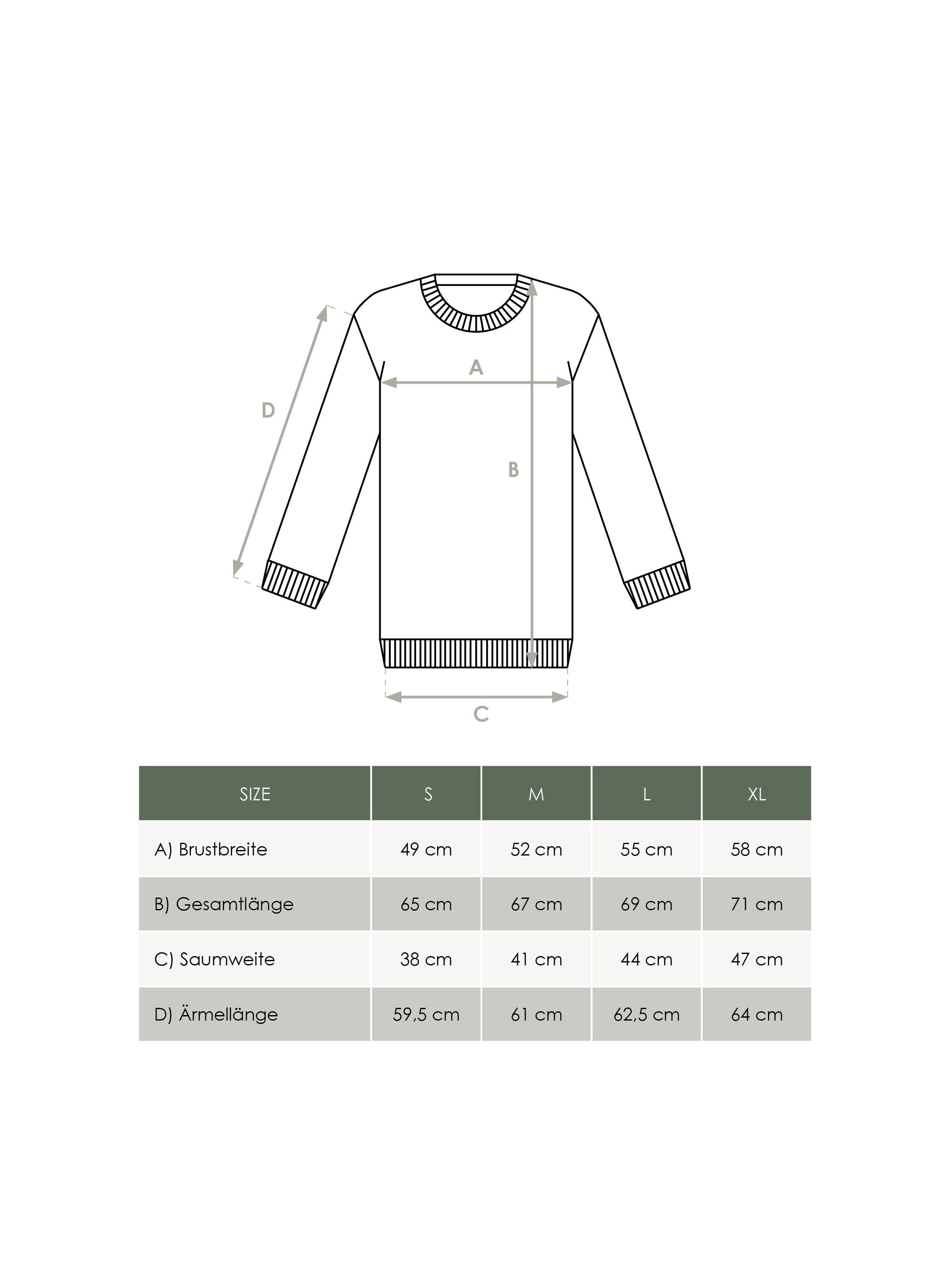 Produkt Größentabelle nachhaltige Herren 4Seasons Strickpullover von FUXBAU