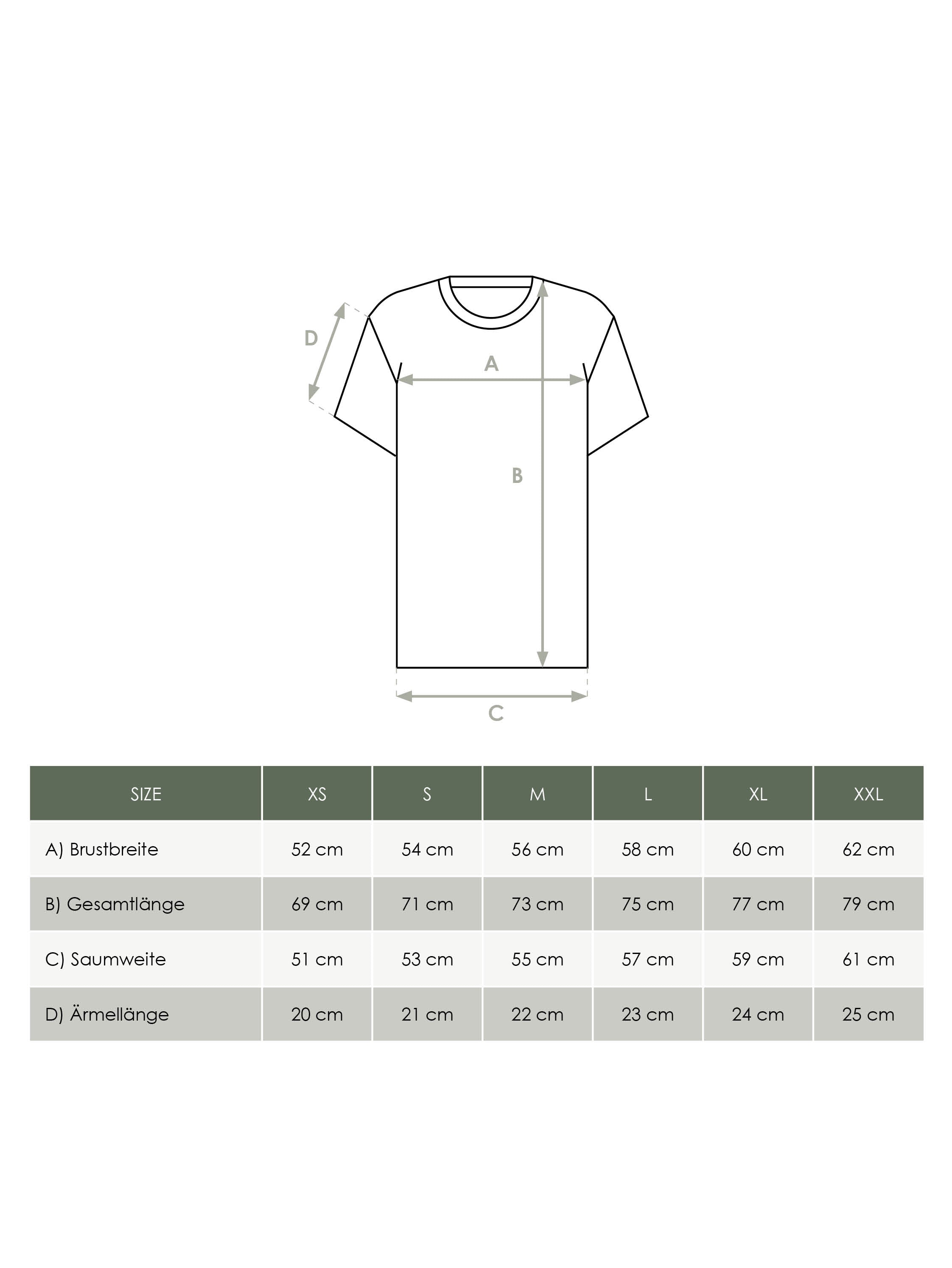 Produkt Größentabelle nachhaltiges Herren Standard T-Shirt von FUXBAU