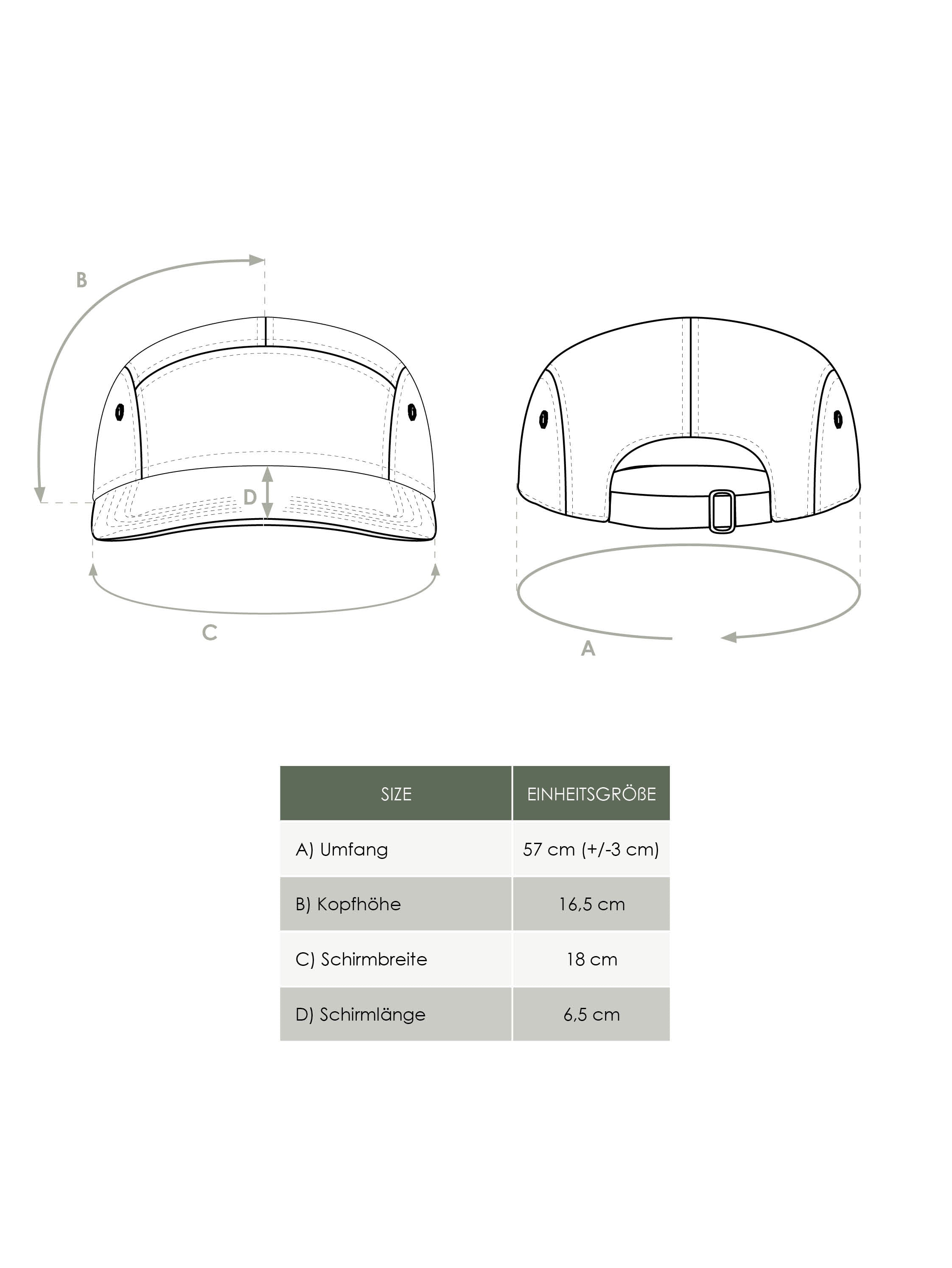 Maßtabelle FUXBAU Unisex Produkt 5Panel Cap aus 100% Biobaumwolle und fair in Polen hergestellt.