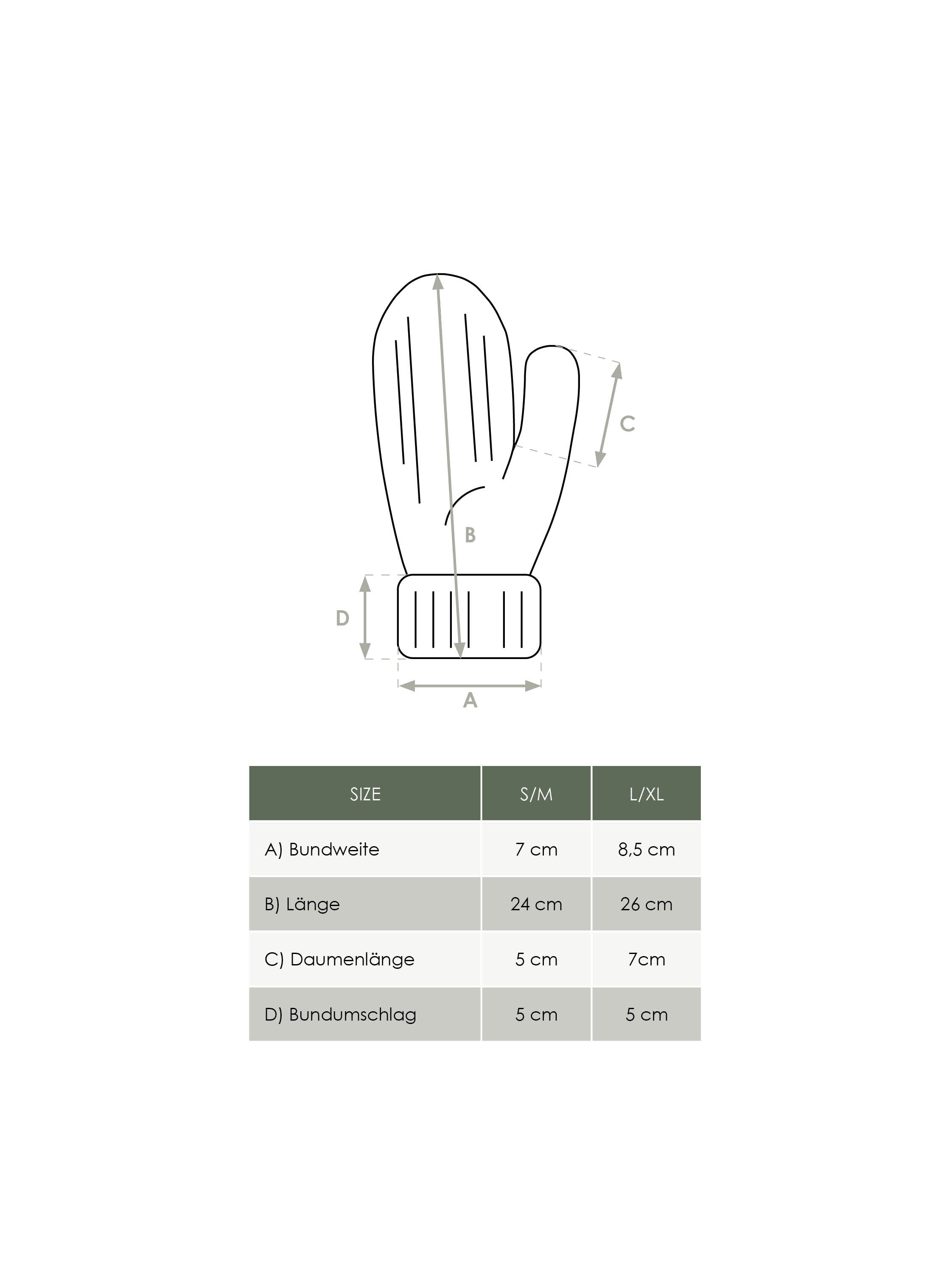 FUXBAU Produkt Maßtabelle Unisex Merino Fäustlinge aus Merinowollen und fair in Deutschland hergestellt