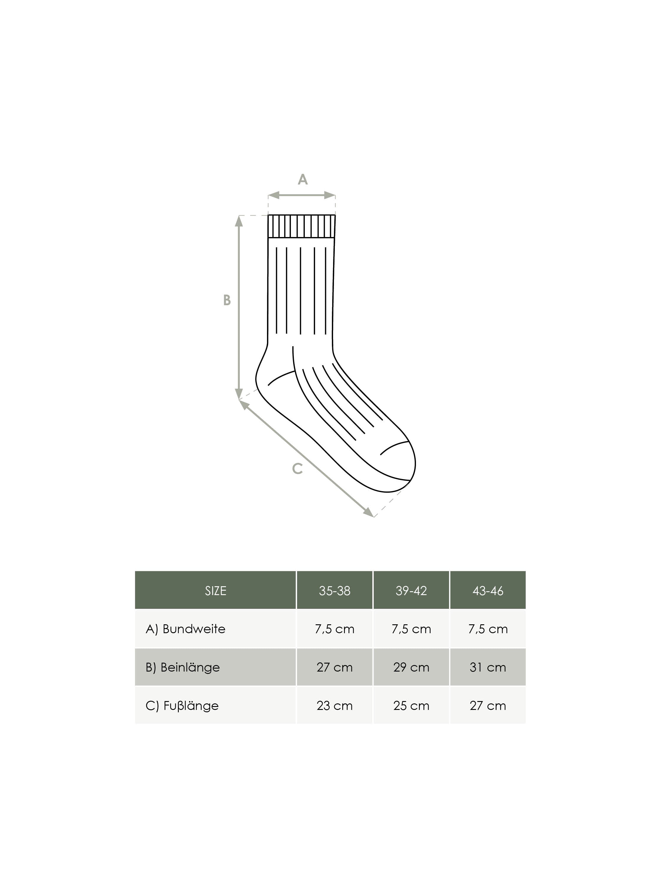FUXBAU Produkt Maßtabelle Unisex Wollsocken aus Merinowolle und fair in Deutschland hergestellt
